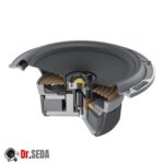 بلندگو هرتز MPX165.3 PRO باند دایره ای ۶ اینچ